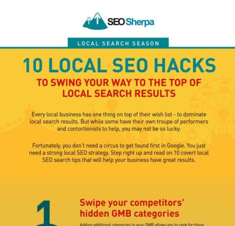 10 Local SEO Hacks That Any Business Can Use