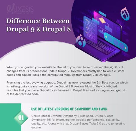 How Different Is Drupal 9 From Drupal 8