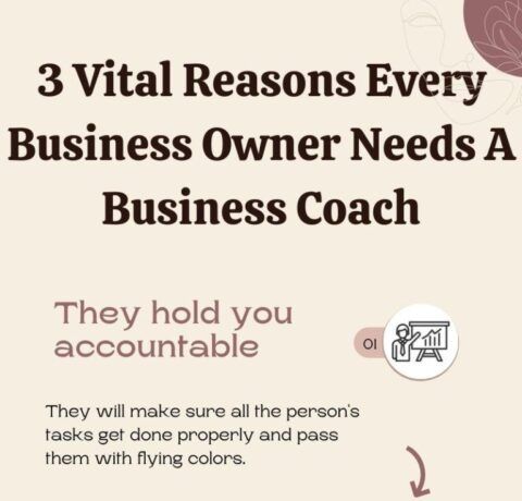 3 Vital Reasons Every Business Owner Needs A Business Coach