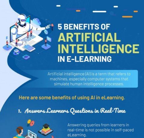 5 Benefits of Artificial Intelligence in eLearning