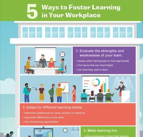 5 Ways to Foster Learning in Your Workplace Infographic