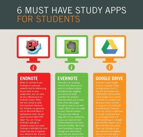 6 Must-Have Study Apps For Students Infographic