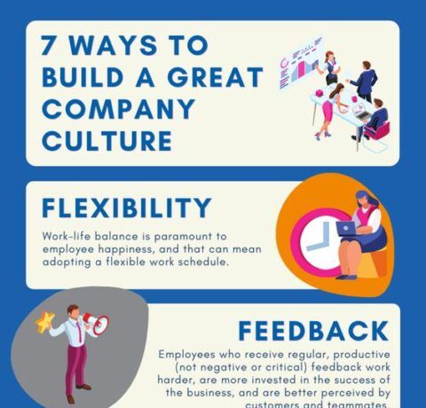 7 Tips to Build a Great Company Culture