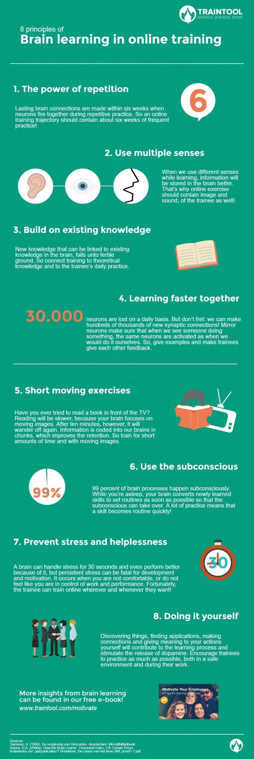 8 Principles of Brain Learning in Online Training Infographic