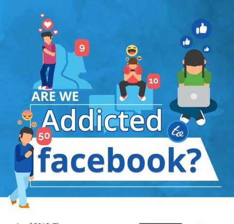 Are We Addicted To Facebook? Infographic