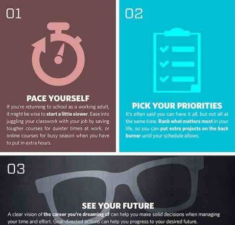 10 Ways To Balance A Tight Schedule At School And Work Infographic