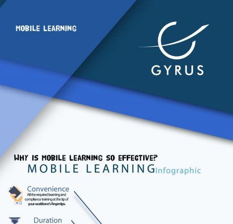 Benefits and Features of Mobile Learning Infographic