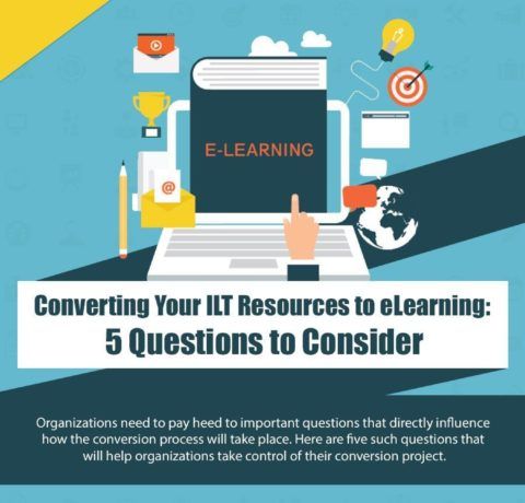 Converting Your ILT Resources to eLearning: 5 Questions to Consider