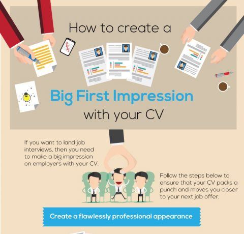 How to Create a Big First Impression with Your CV Infographic