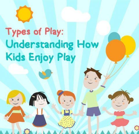 Different Ways Kids Play Infographic