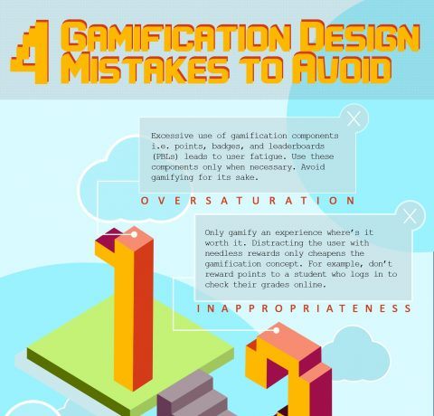 4 Gamification Design Mistakes to Avoid Infographic