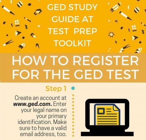 Perfect Way To Prepare For GED Test Infographic