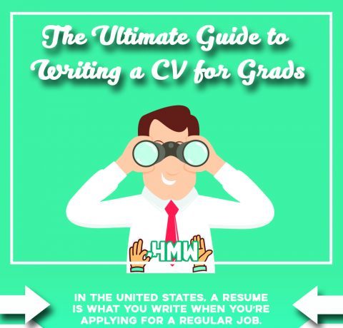 The Grad’s Ultimate Guide For Finding A Job Infographic