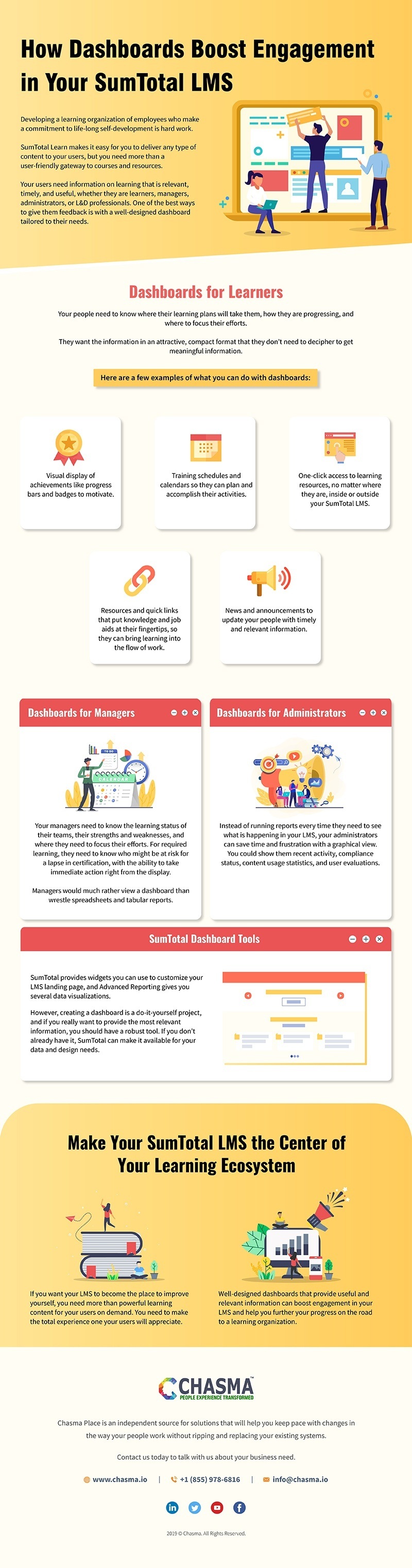 How Dashboards Boost Engagement In Your SumTotal LMS