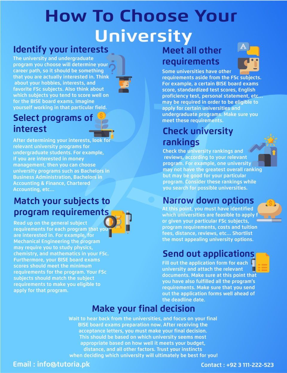 How To Choose Your University