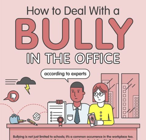 How To Deal With A Bully In The Office (According To Science)