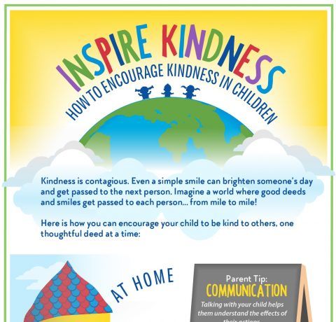 How to Encourage Kindness in Children Infographic