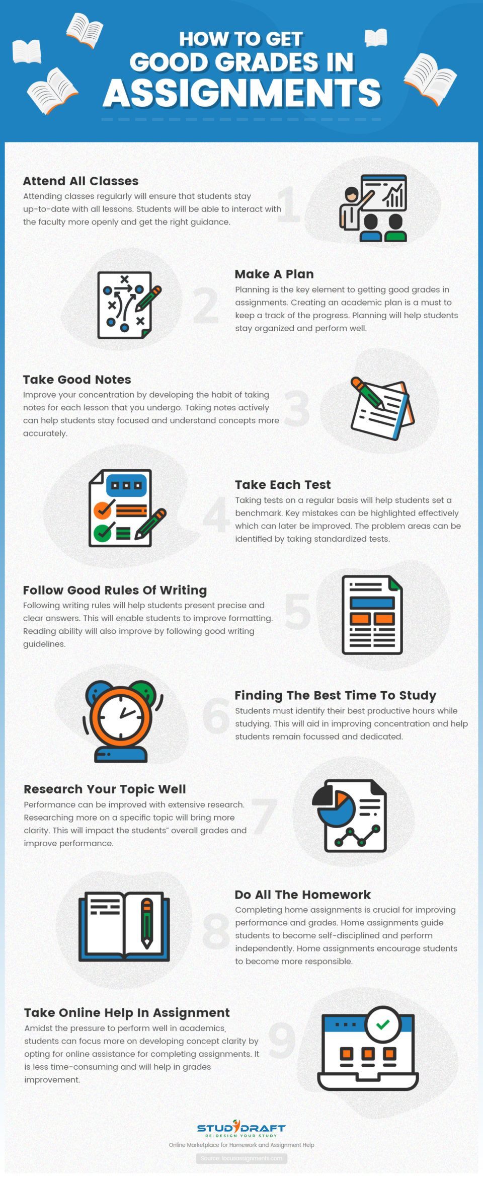 Wondering how you can perform better in assignments and get good grades? Being a student is indeed tough. However, with the right online tutoring assistance, getting good grades in all assignments is convenient and easy. All students have to do is hire an experienced and professional online tutor who can provide the right guidance. The students must attend all classes regularly to ensure that they cover all the topics. This will not only boost the student’s confidence but also facilitate smooth communication between the online tutor and the learners. The online tutors will help students in learning about the desired topics in-depth and prepare notes. Not only this, but online tutoring assistance can also be opted for completing coursework, home assignments, writing papers, creating an academic plan, and much more. The online tutors will help students follow precise writing rules for a better presentation of academic assignments. The infographic provides useful tips to get good grades in assignments.