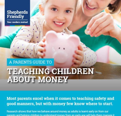 Teaching Children Money Management Infographic