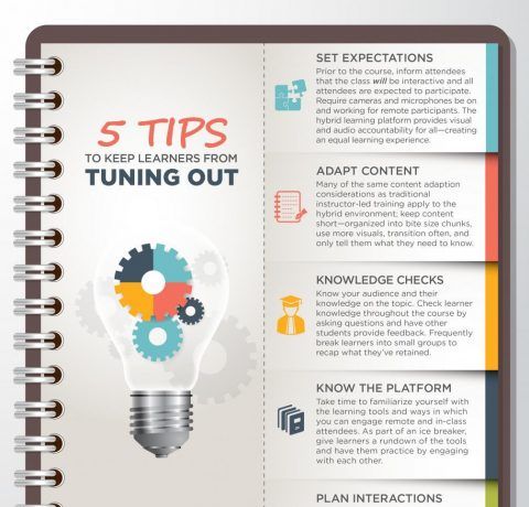 Five Tips To Keep Learners From Tuning Out Infographic
