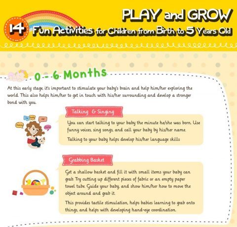 14 Great Activities for Your Children from Birth to 5 Year Old Infographic