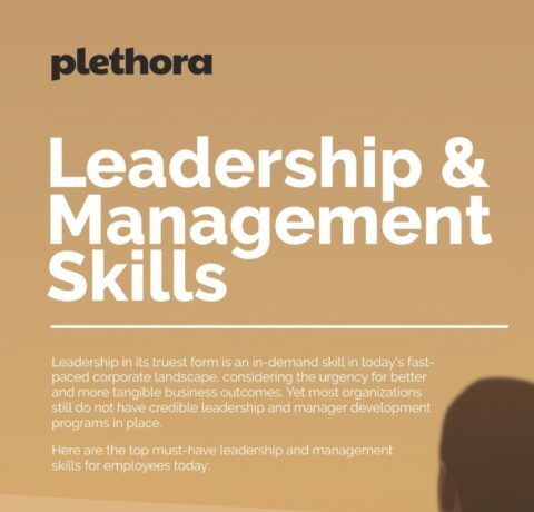 Leadership & Management Skills—Infographic