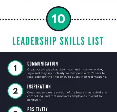 10 Crucial Leadership Skills Infographic