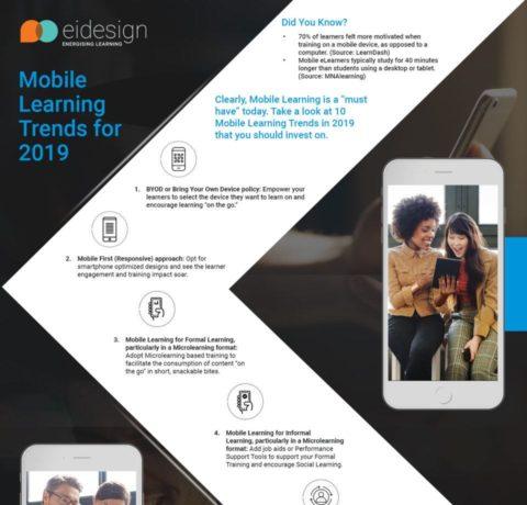 Mobile Learning Trends for 2019