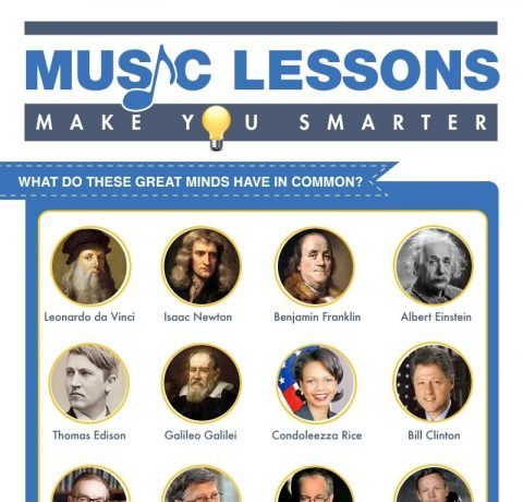 Music Lessons Make You Smarter Infographic