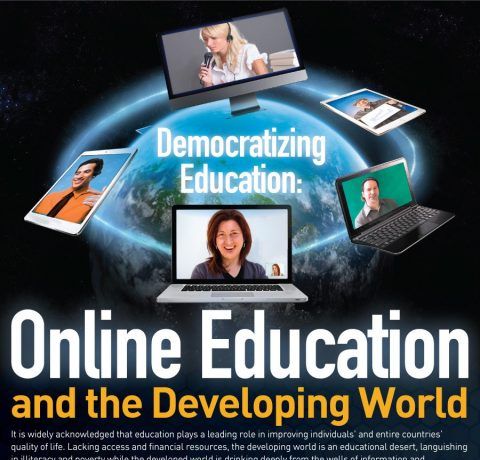 Online Education and the Developing World Infographic