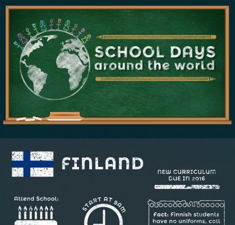 School Days Around the World Infographic