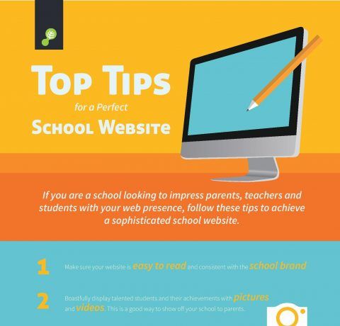 Top Tips for a Perfect School Website Infographic