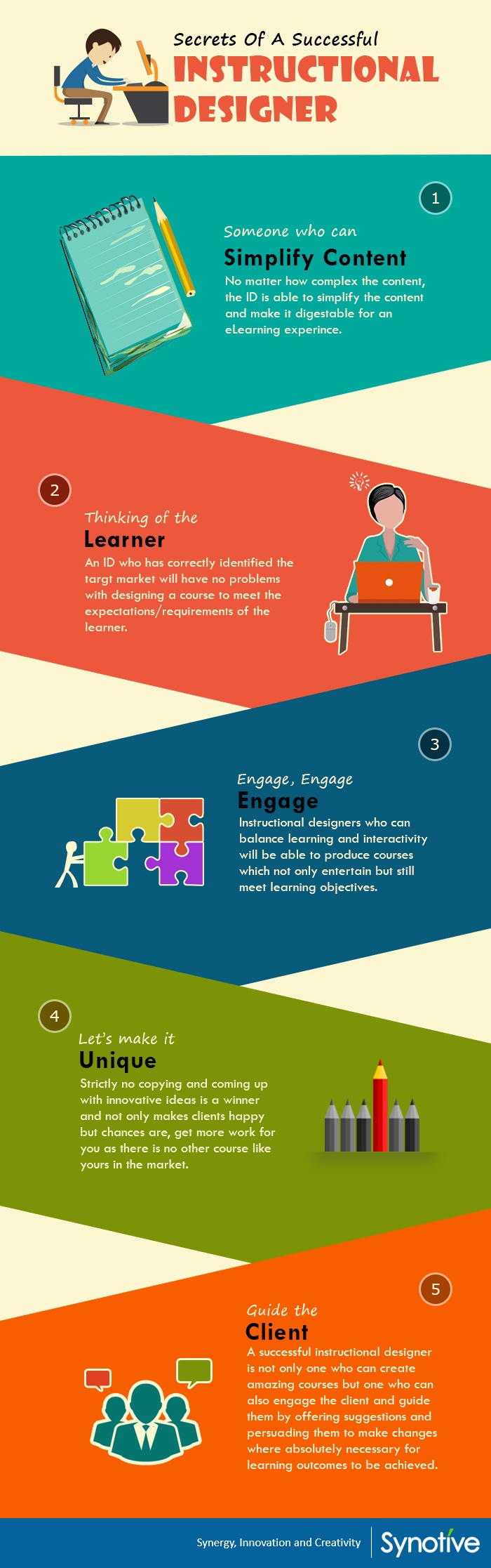 Secrets of a Successful Instructional Designer Infographic