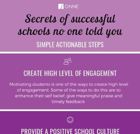 Secrets Of Successful Schools No One Told You