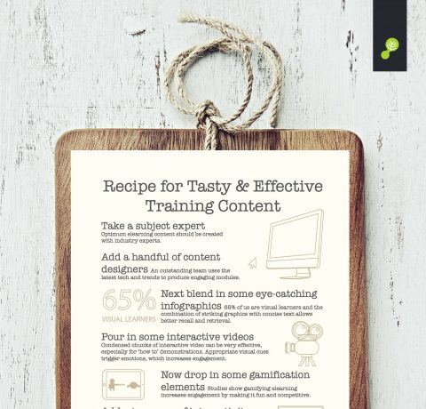 Recipe for Tasty & Effective Training Content Infographic