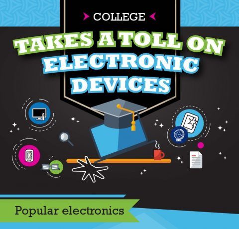 College Takes a Toll on Tech Infographic