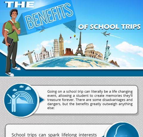 The Benefits of School Trips Infographic