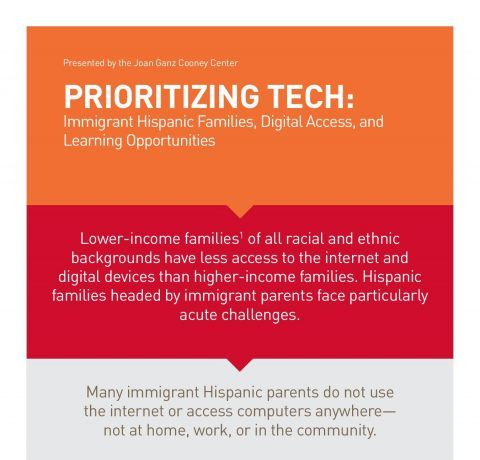 The EdTech Challenges Faced By Immigrant Students Infographic