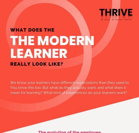 The Evolution Of The Employee: Modern Learner Expectations Infographic