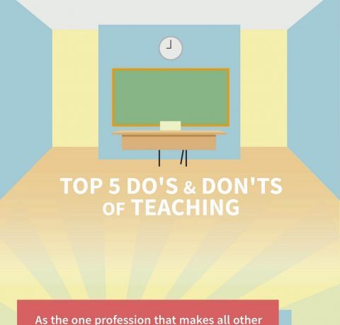 Top 5 Do’s & Don’ts of Teaching Infographic