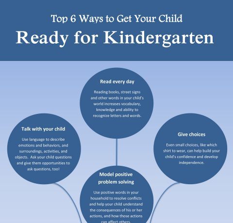 Getting Your Child Ready for Kindergarten Infographic