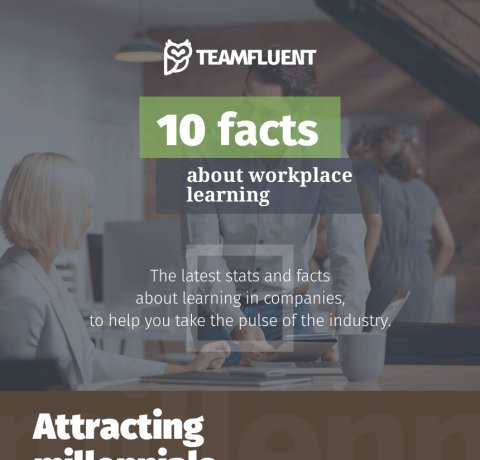 10 Interesting Workplace Learning Facts Infogr