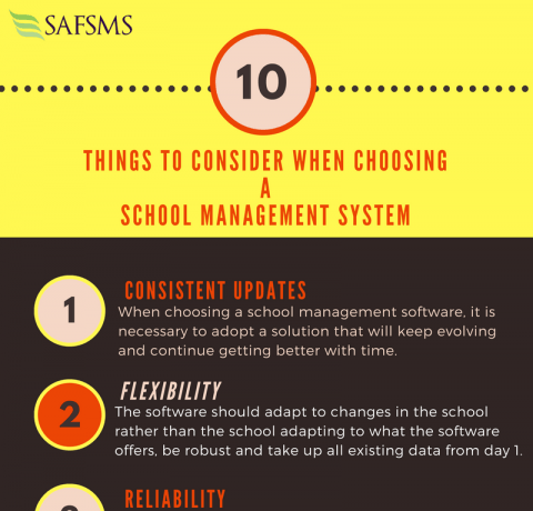Choosing School Software(ERP): 10 Tips Infographic