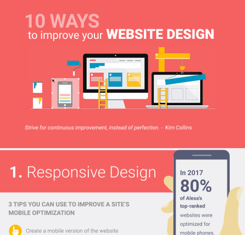 10 Ways to Improve Your Website Design Infographic