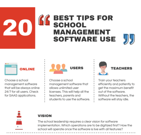 20 Best Tips For School Management Software