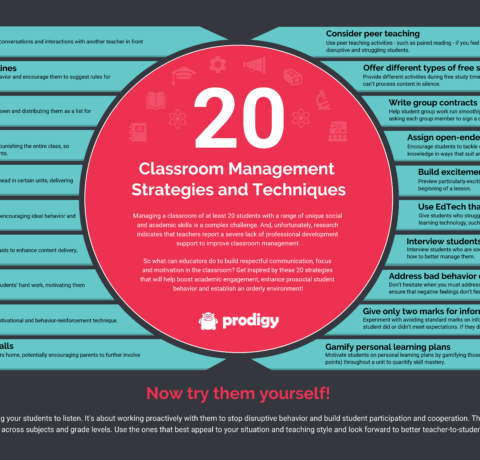 20 Classroom Management Strategies and Techniques