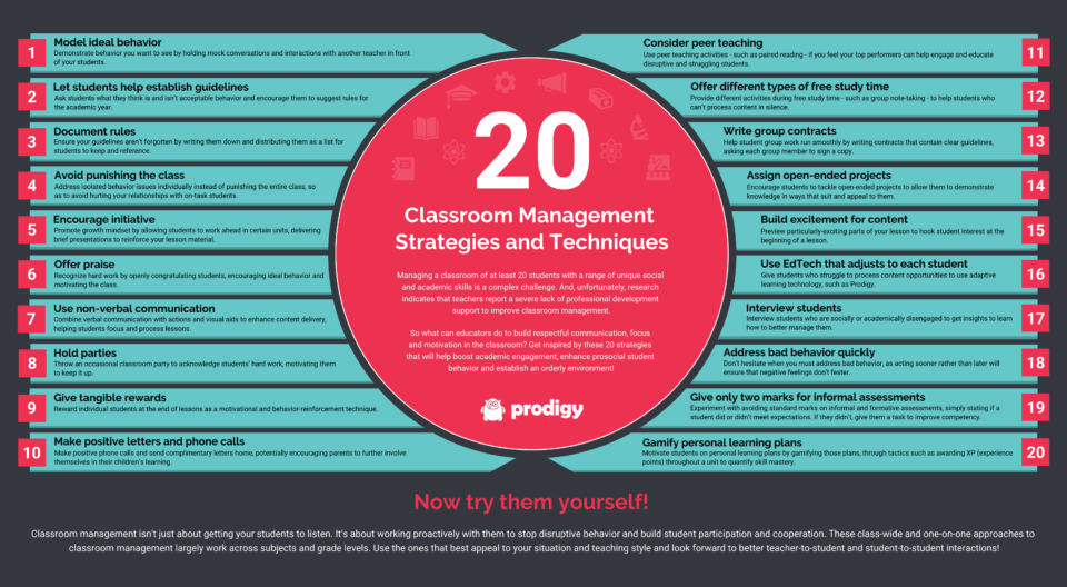 20 Classroom Management Strategies and Techniques