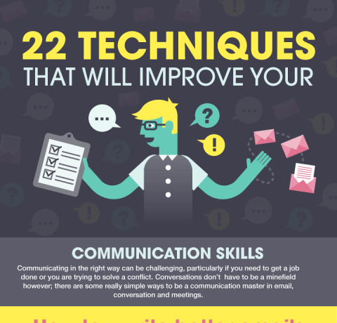 22 Ways to Improve Your Communication Skills Infographic