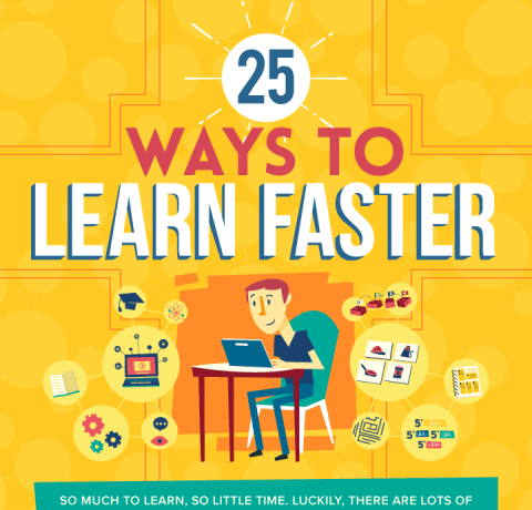 25 Ways to Learn Faster Infographic