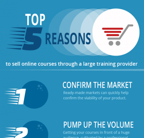 Top 5 Reasons to Sell Your Online Courses Infographic